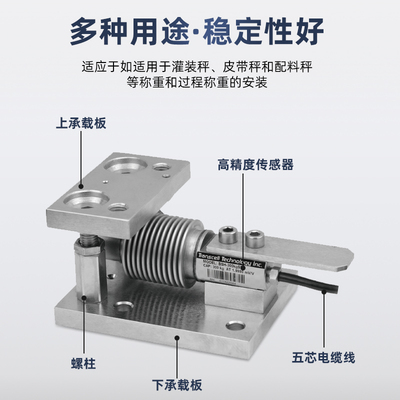 传力BSH称重模块